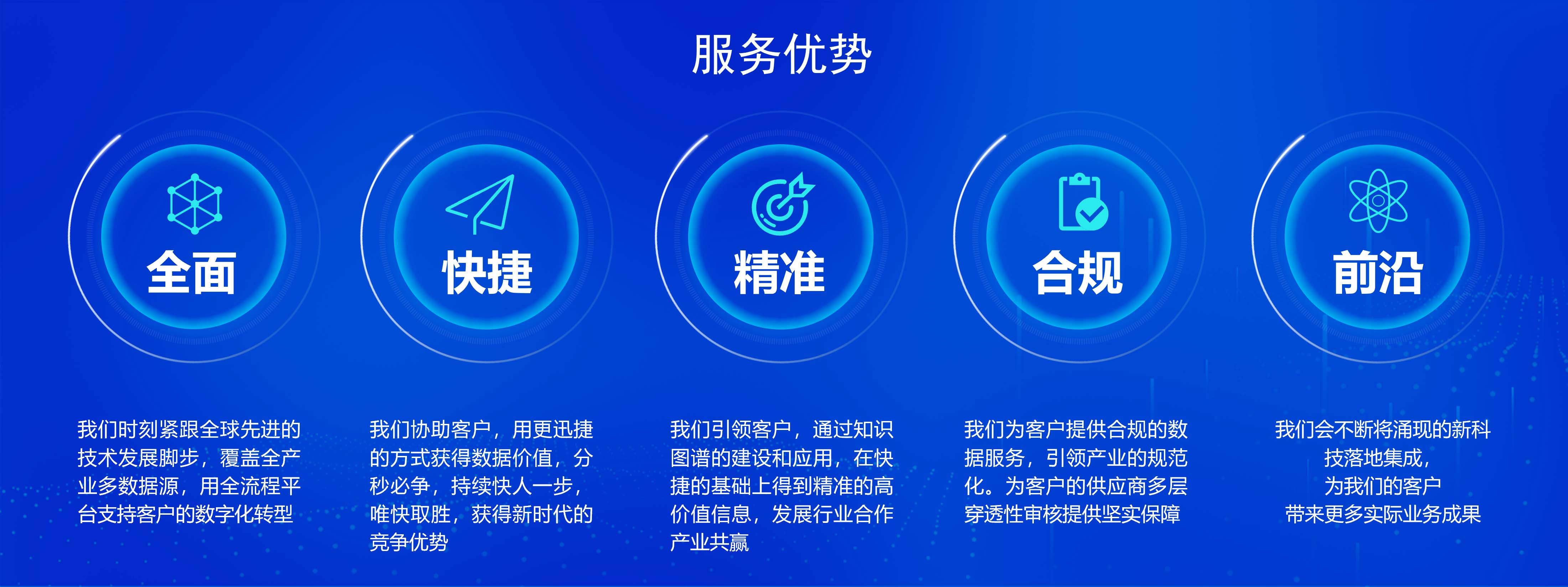 萬錨輿論監(jiān)控系統(tǒng)的優(yōu)勢